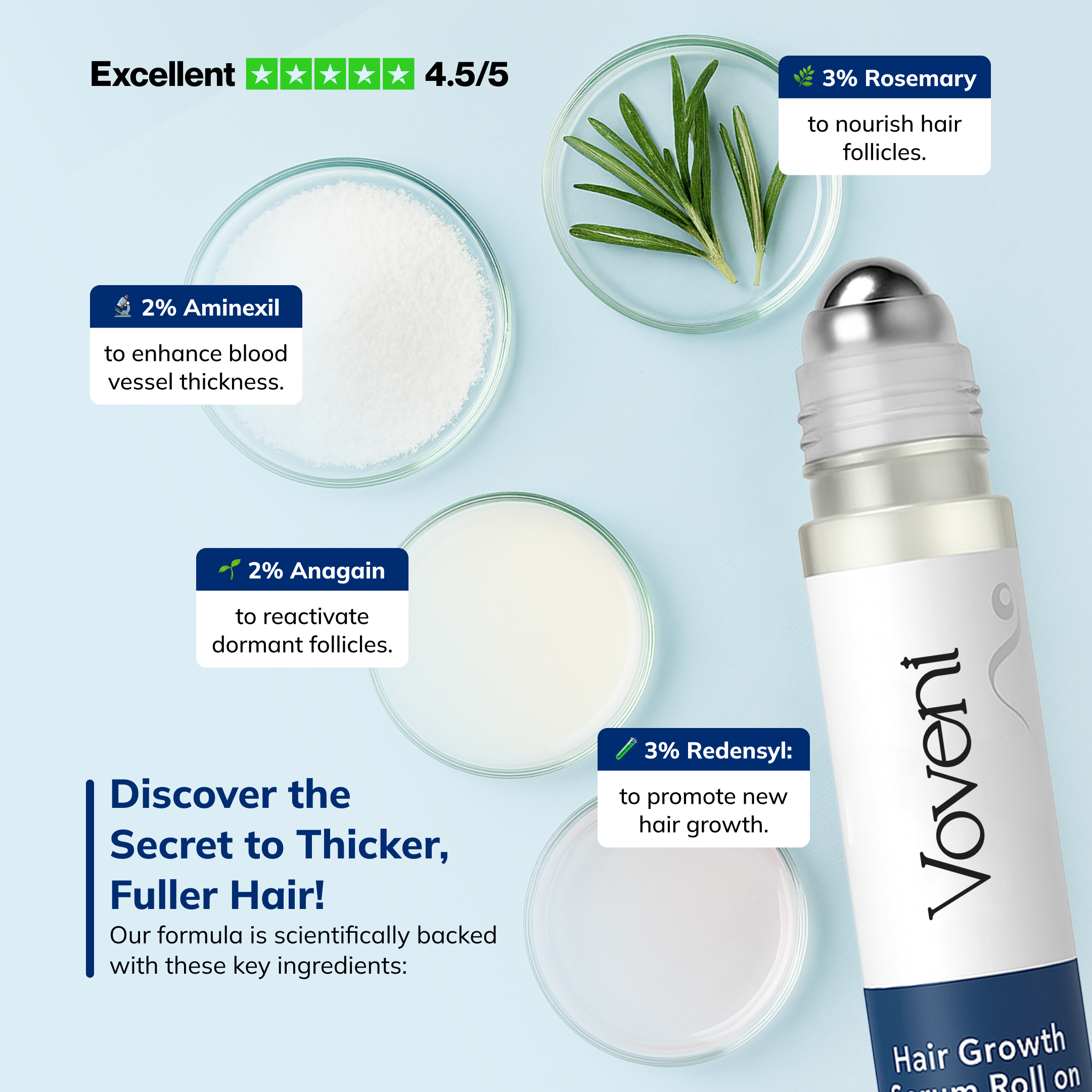 Voveni- Advanced Hair Growth Roll-On Serum (50% OFF)