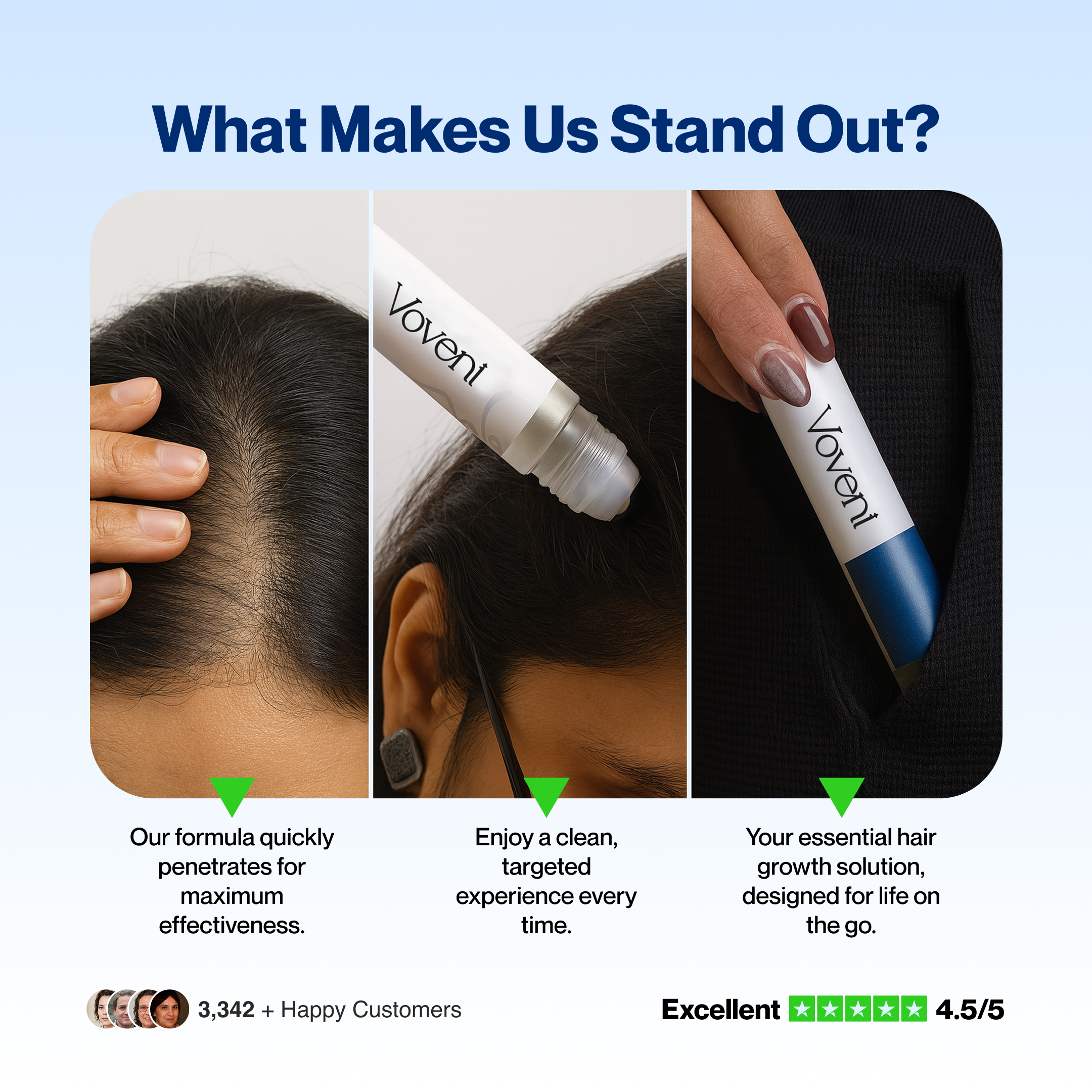 Voveni- Advanced Hair Growth Roll-On Serum (50% OFF)