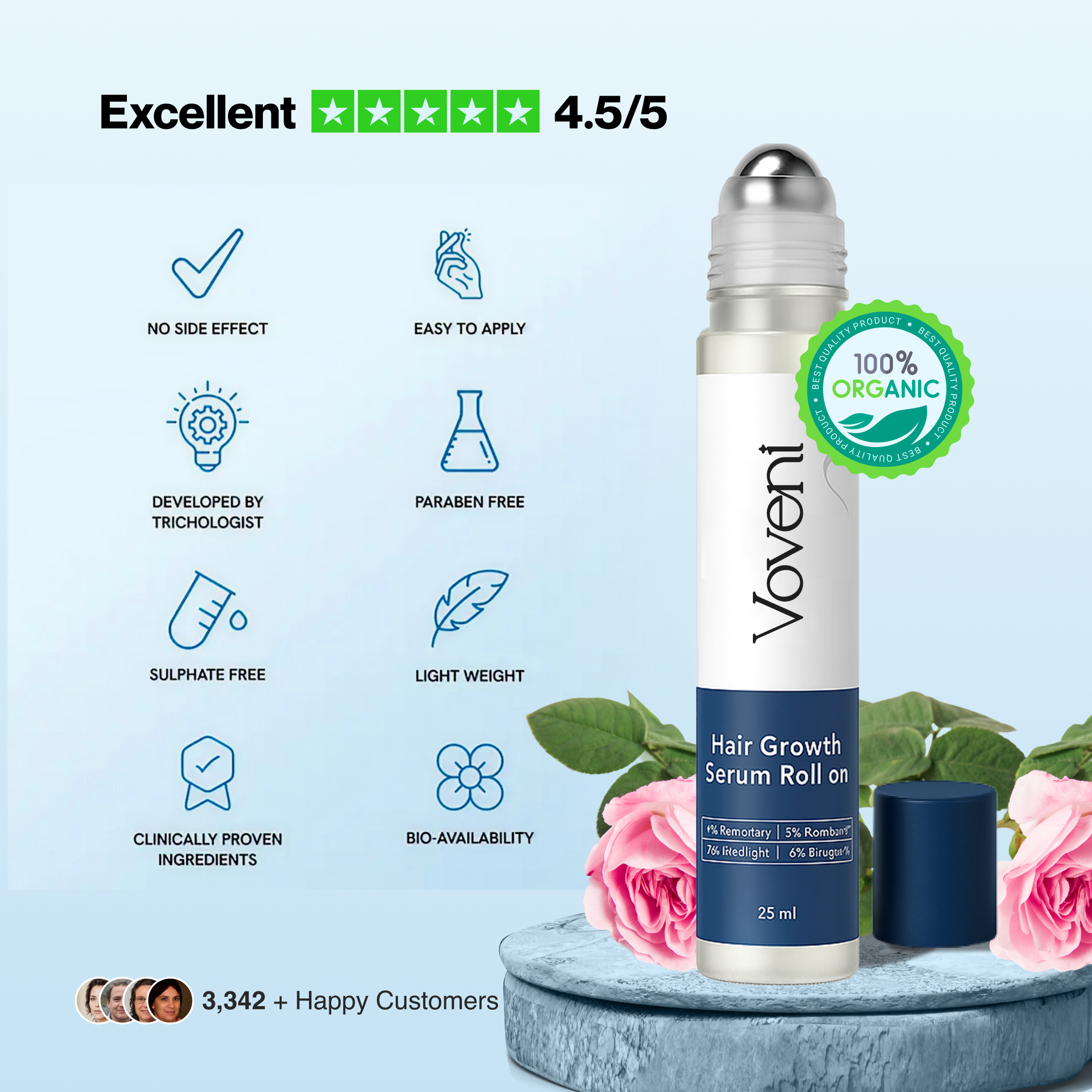 Voveni- Advanced Hair Growth Roll-On Serum (50% OFF)